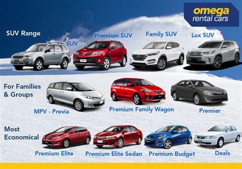 omega car rental nz discount.